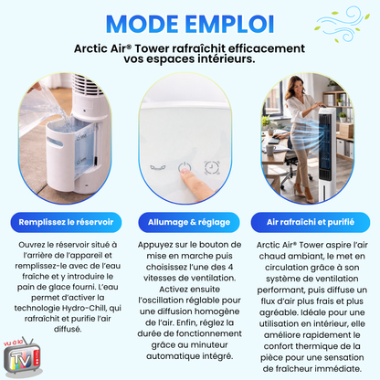 Ventilateur Tour Polaire Arctic Air Tower
