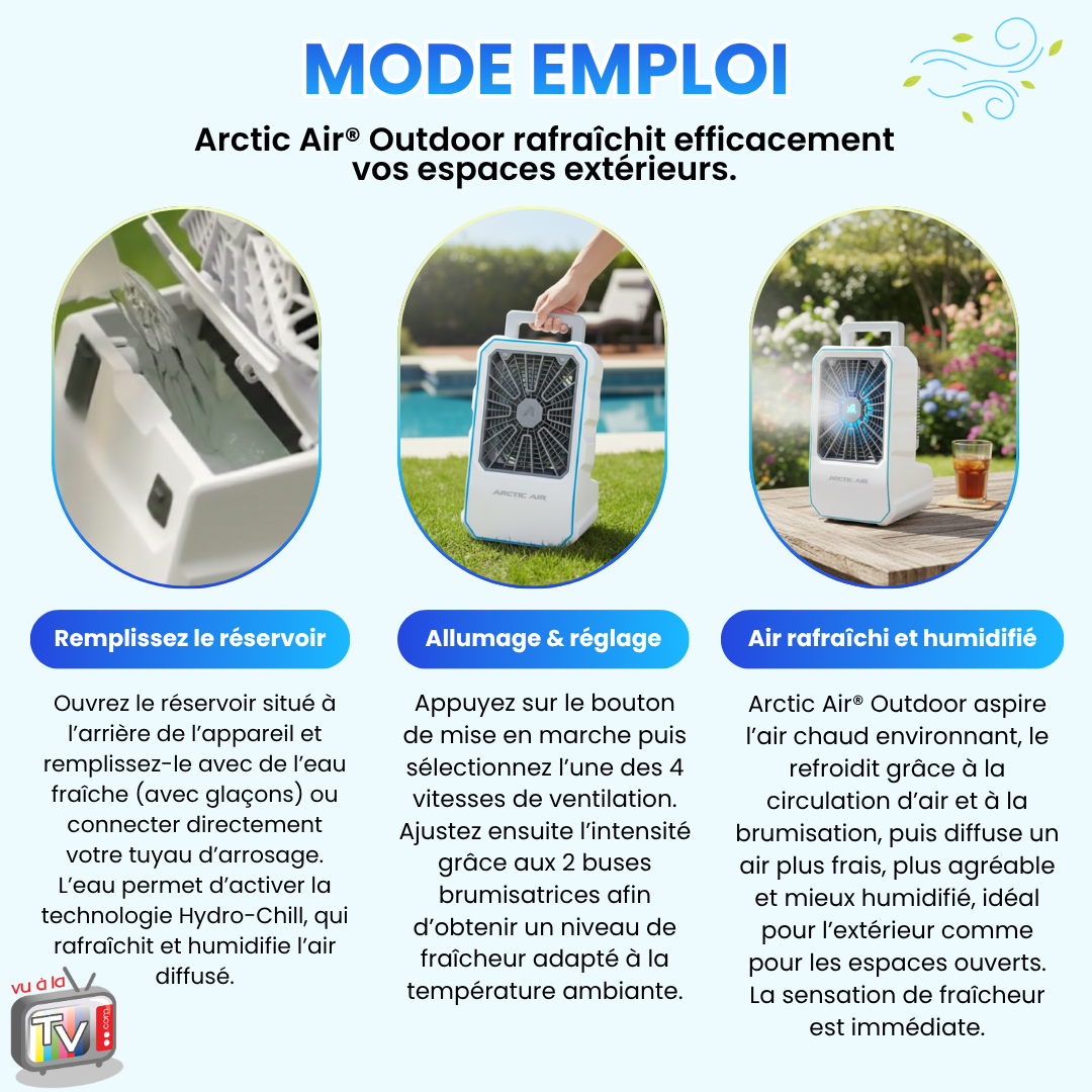 Rafraichisseur d'Air et Climatiseur Mobile Exterieur Arctic Air